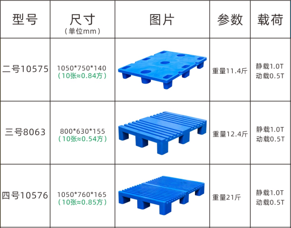 造紙印刷行業(yè)塑料托盤